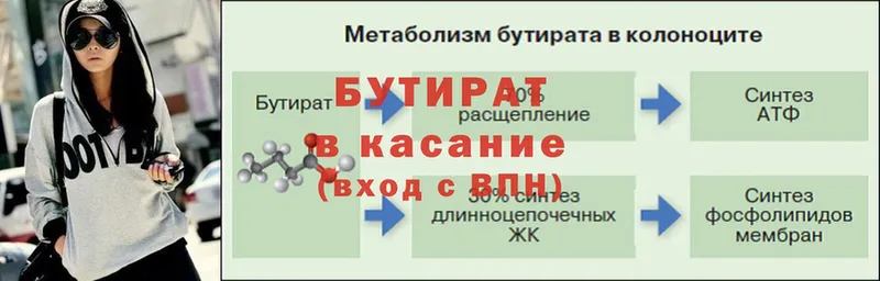 Бутират вода Великие Луки